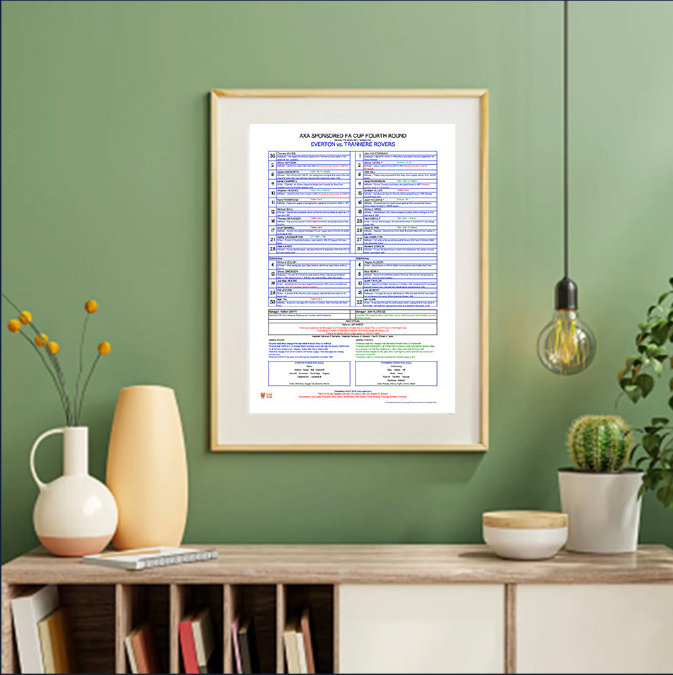 Limited Edition Tranmere Rovers vs Everton Team Sheet | A3 Framed Print